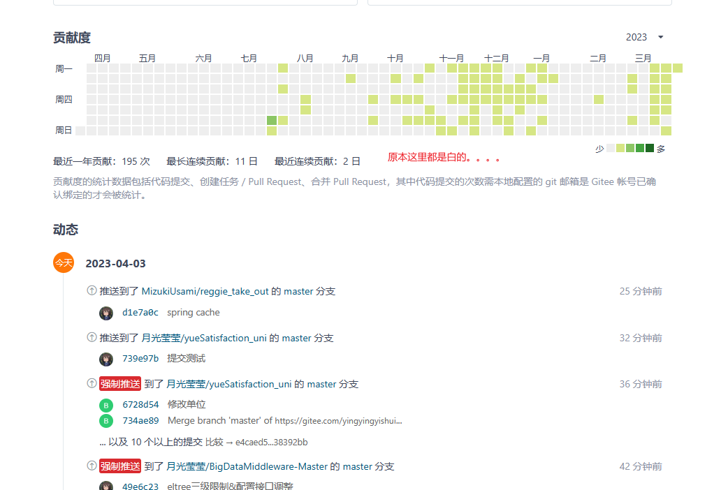gitee提交无贡献解决方案&恢复历史贡献度_gitee 贡献度怎么一下多点CSDN博客
