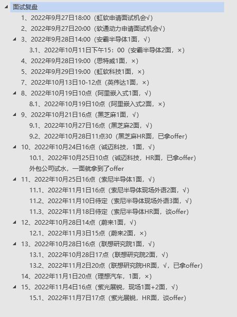 2022年总结（2022年1月1日至2022年12月25日）