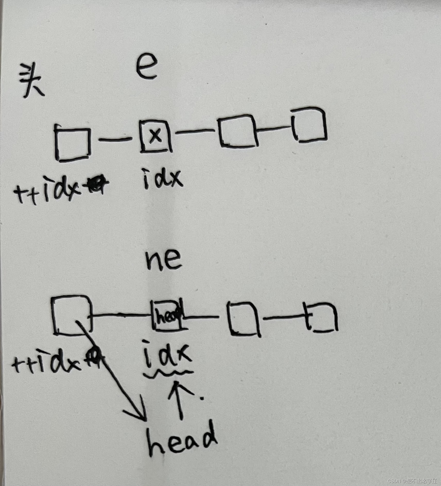 6c7d15e236b14c9ab15e8fb5784ac51a.jpeg