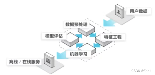 6c8107dfa3d74485941c57541bcd1796.png