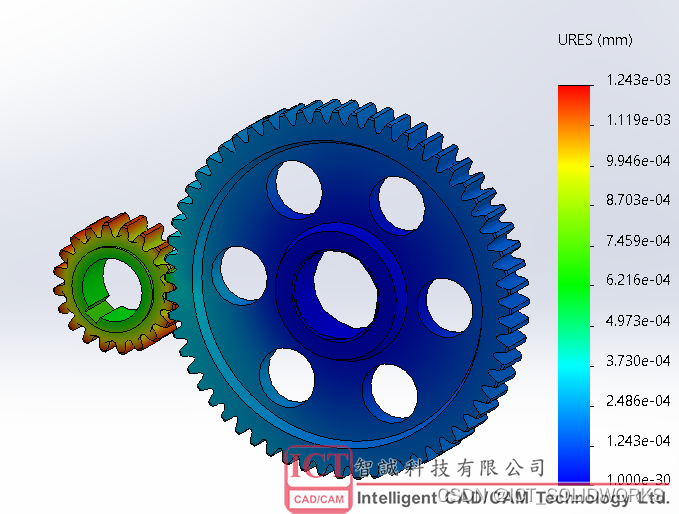 SOLIDWORKS Simulation齿轮啮合分析