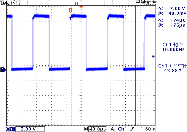 ▲ 图1.2.7 实际测试T2集电极的波形