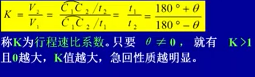 机械设计基础笔记_机械设计基础知识点整理 (https://mushiming.com/)  第17张