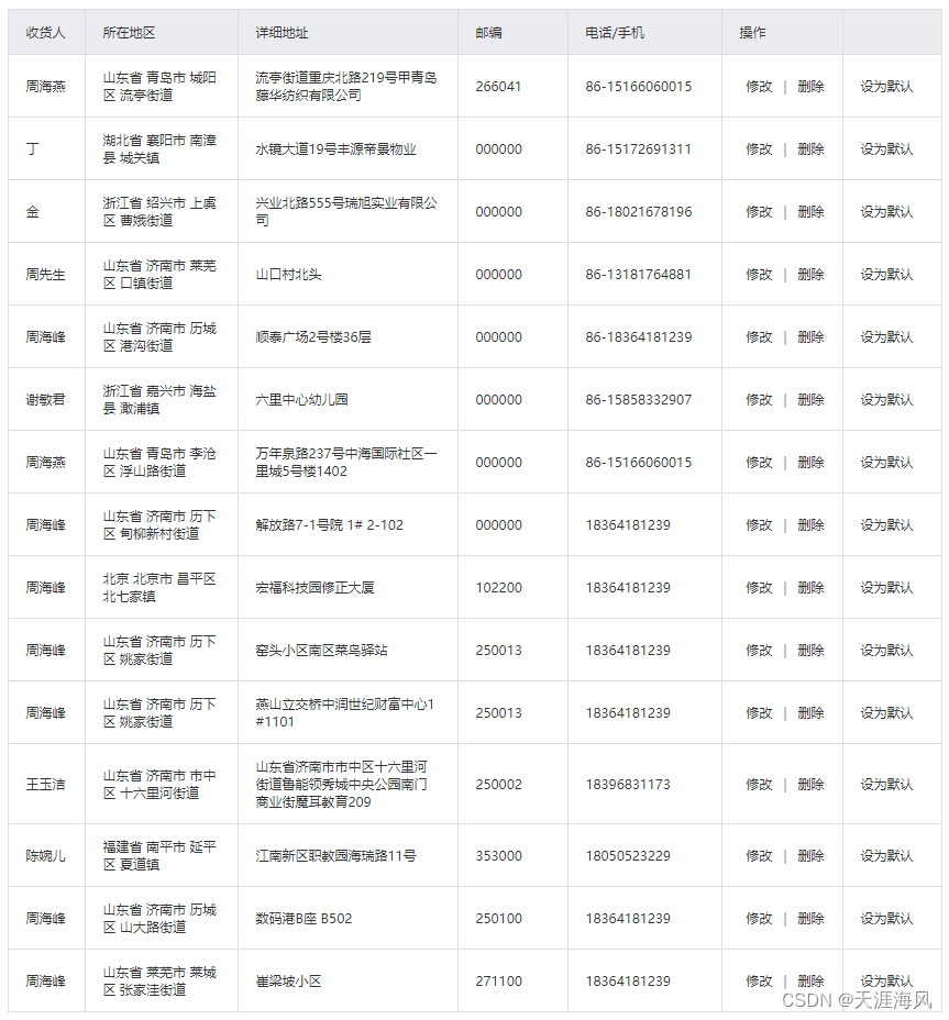 Android一些新的技术栈，你都会哪些？