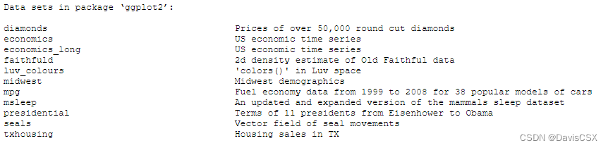 data(package="ggplot2")