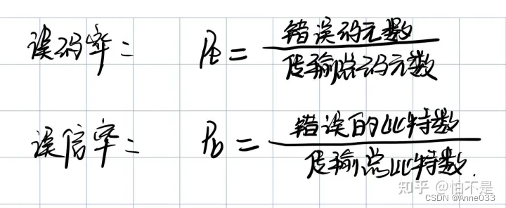 通信系统的主要性能指标