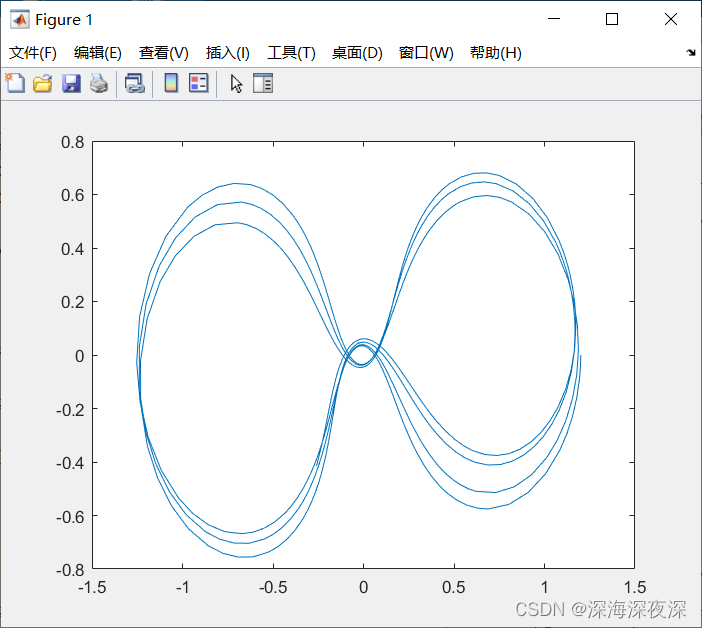 watermark,type_d3F5LXplbmhlaQ,shadow_50,text_Q1NETiBA5rex5rW35rex5aSc5rex,size_20,color_FFFFFF,t_70,g_se,x_16