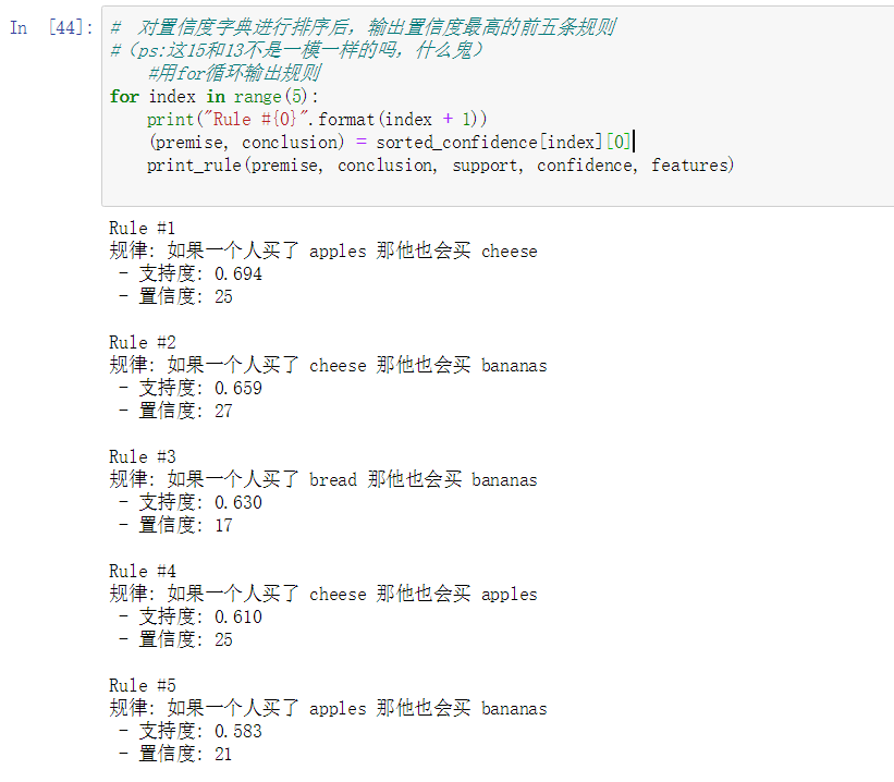 数据挖掘实例1:亲和性分析示例(代码、注释、运行结果)
