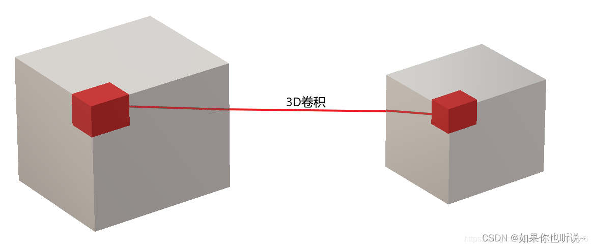 [外链图片转存失败,源站可能有防盗链机制,建议将图片保存下来直接上传(img-0fxgLRVX-1684241253990)(null)]