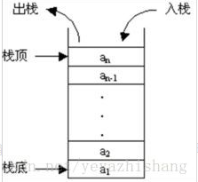 [外链图片转存失败,源站可能有防盗链机制,建议将图片保存下来直接上传(img-pefkciCh-1648561668267)(%E8%AE%A1%E7%AE%97%E6%9C%BA%E7%BD%91%E7%BB%9C%E7%9F%A5%E8%AF%86%E7%82%B9.assets/1646798228271.png)]