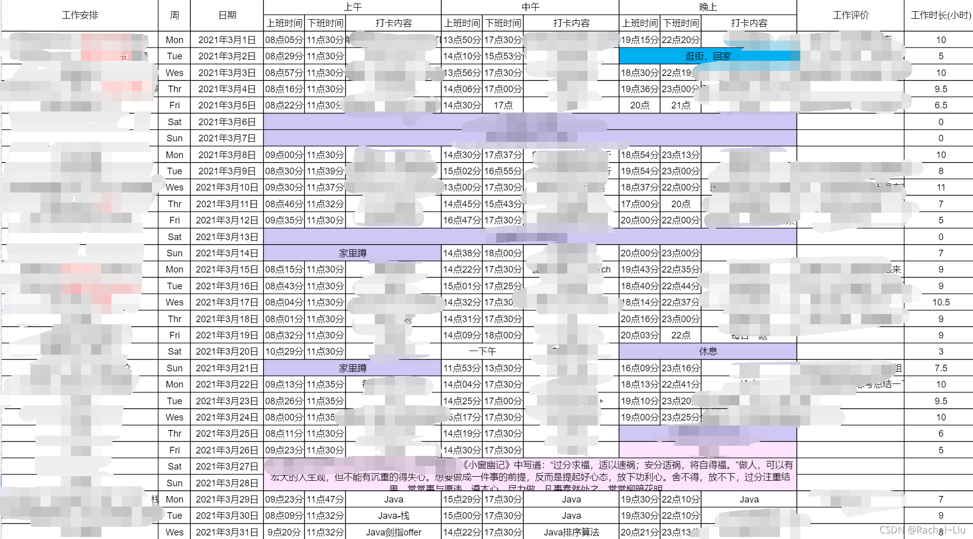 [外链图片转存失败,源站可能有防盗链机制,建议将图片保存下来直接上传(img-NG2qZQEa-1631028415408)(note-image/image-20210907220220016.png)]