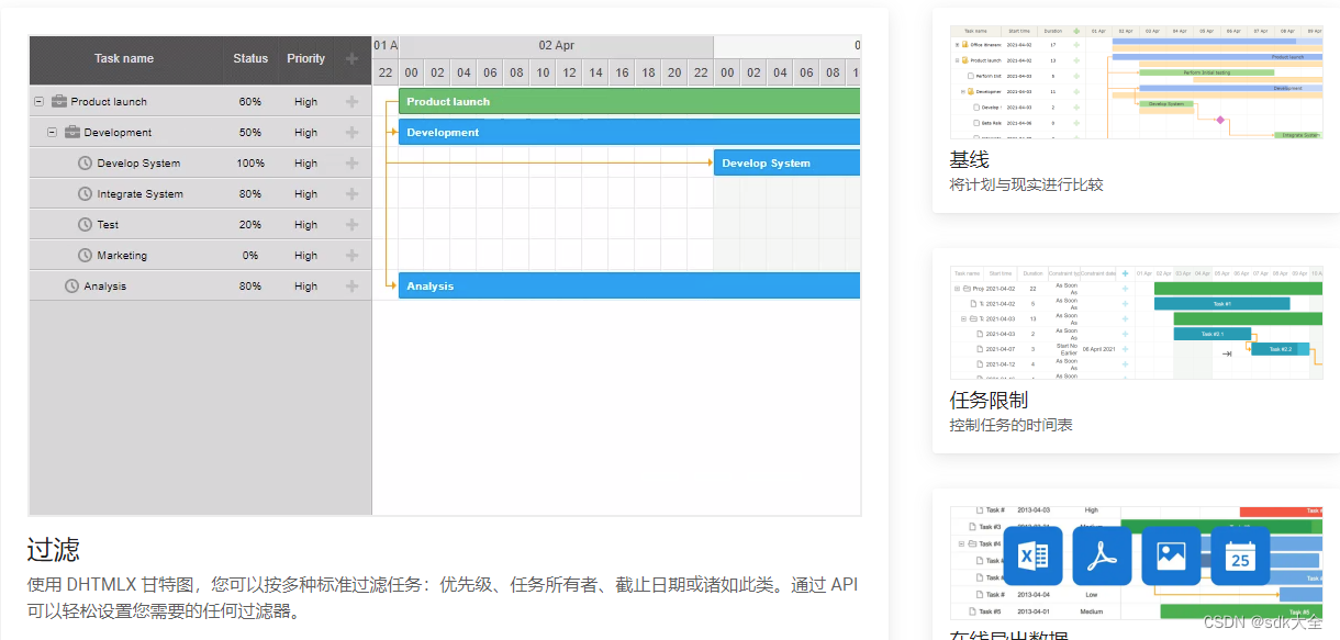 DHTMLX Gantt 8.0.5 Crack -甘特图