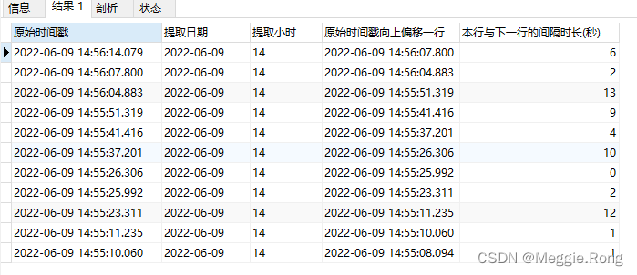 该处使用的url网络请求的数据。