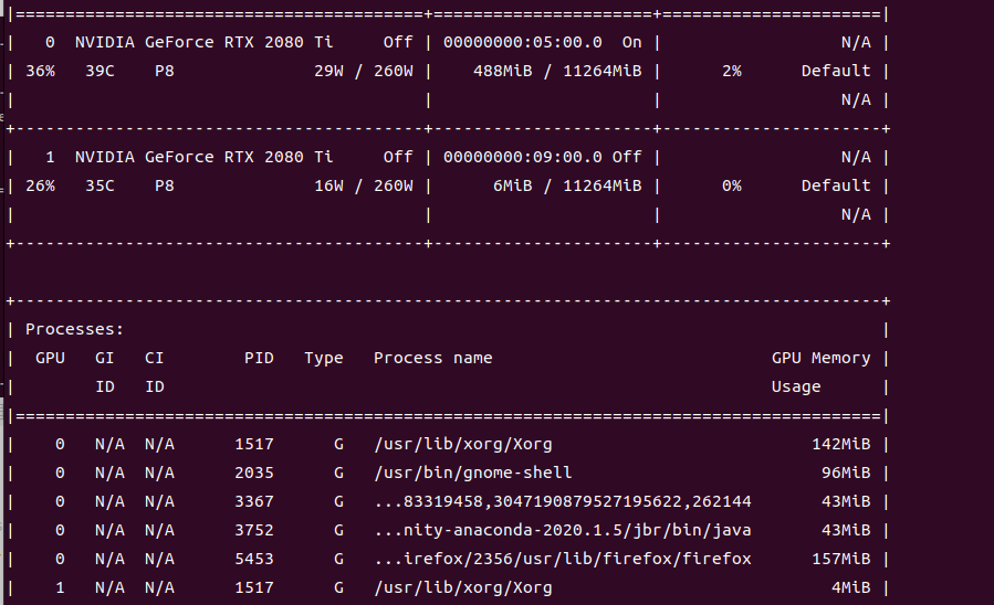 linux跑代码，程序终止了，但资源没有释放。