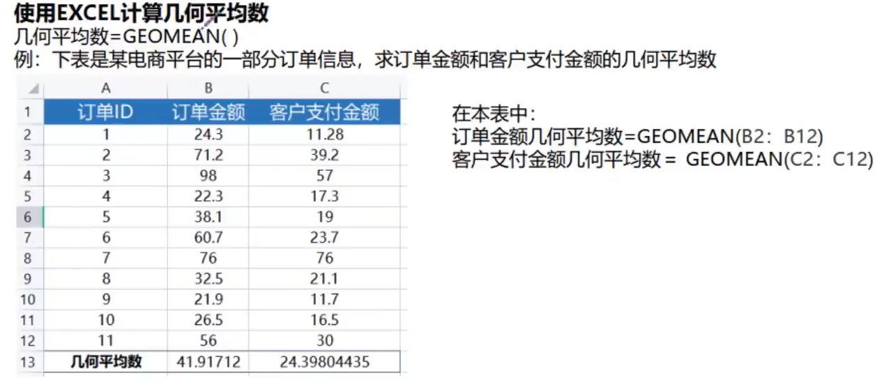 统计学学习日记：L3-集中趋势分析之平均数