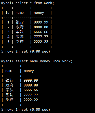 mysql数据库-数据库和表的基本操作_加班中