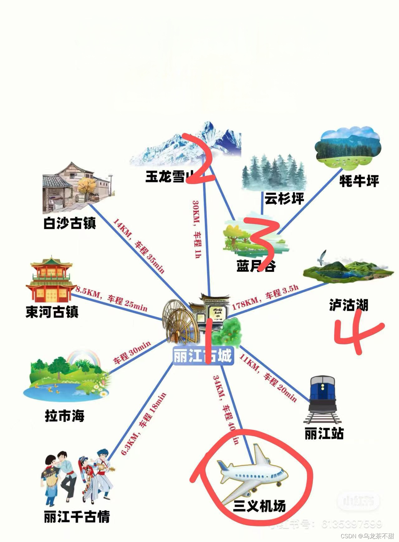 <span style='color:red;'>云南</span><span style='color:red;'>旅游</span>攻略