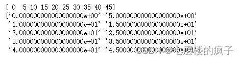 三、机器学习基础知识：Python常用机器学习库（Numpy第二部分）