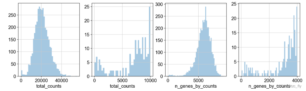 fig1