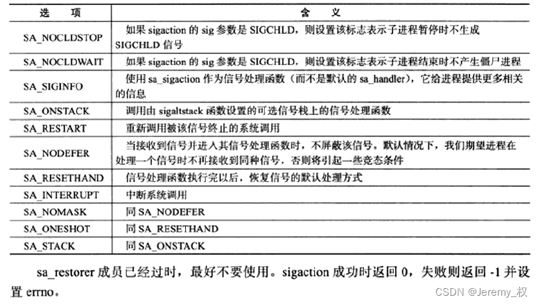 可选参数