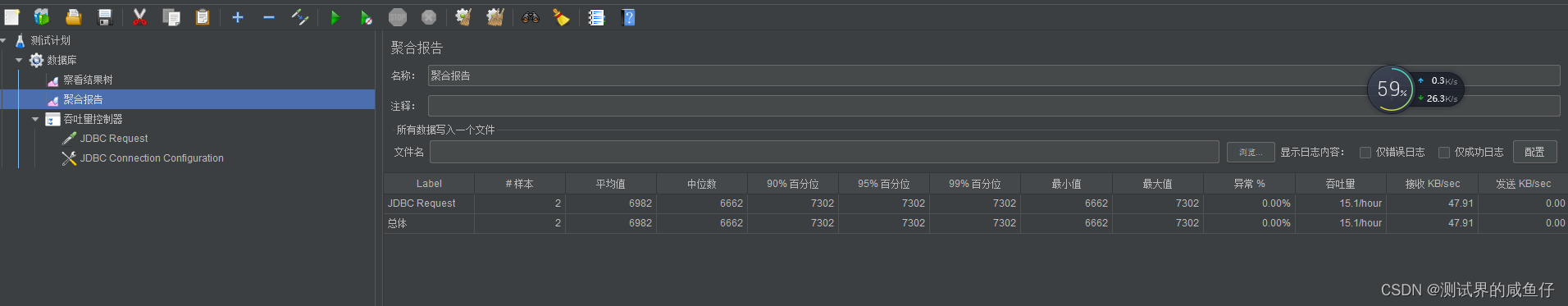 软件性能瓶颈问题之数据库性能问题定位