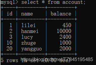 MYSQL性能调优08_事务及其ACID属性、脏读、不可重复读、幻读、隔离级别、行锁、表锁、读锁、写锁、间隙锁、临键锁