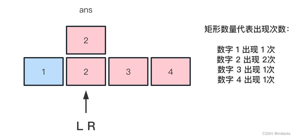 练习一图示