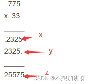 三角形年份aabb3n+1近似计算阶乘之和数据统计水仙花数韩信点兵倒三角形子序列的和分数化小数排列蛇形填数sprintf竖式问题