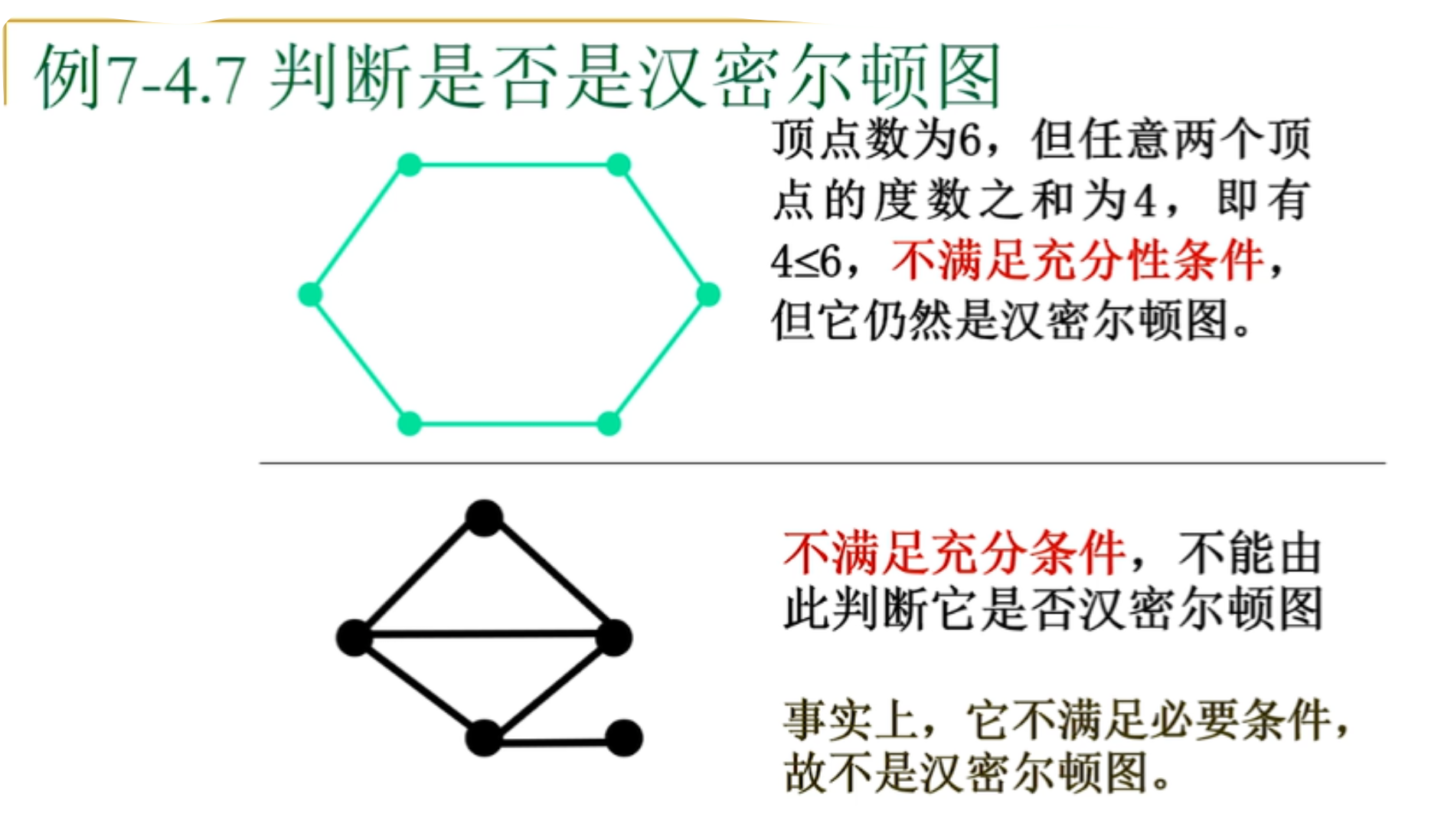 <span style='color:red;'>离散</span><span style='color:red;'>数学</span>，汉密尔顿图判定的实际<span style='color:red;'>问题</span>，平面图，平面图的判定，欧拉公式，对偶图，<span style='color:red;'>五</span>色定理的证明