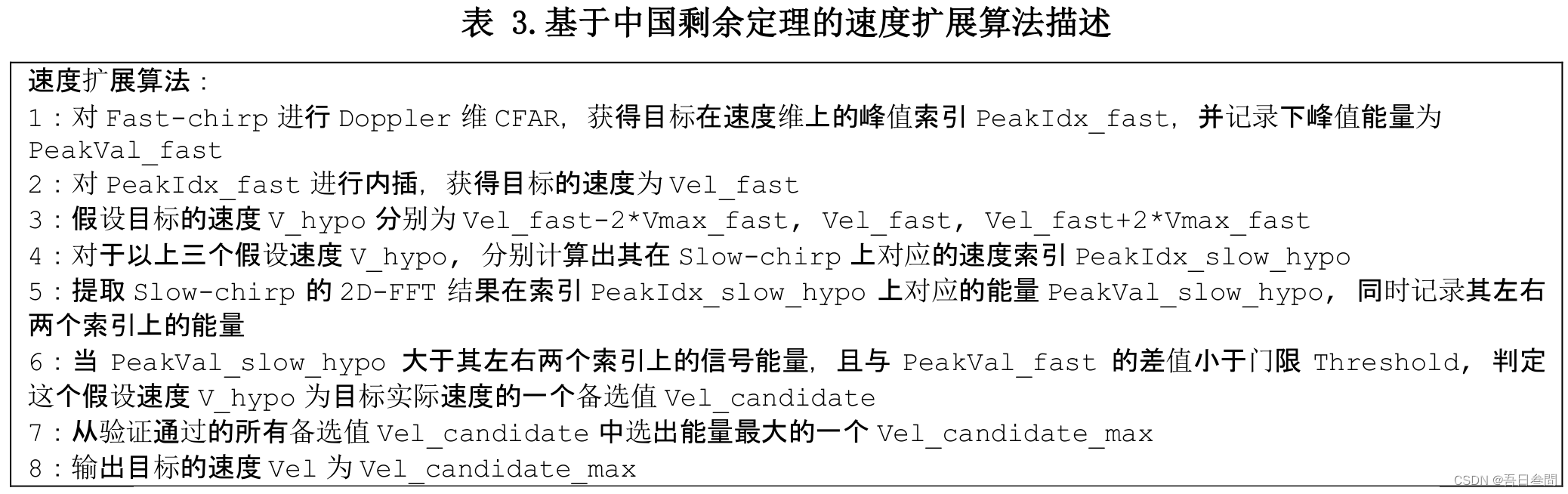 TI Lab_SRR学习_3 速度扩展_3完结篇 interFrameProcessing