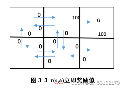 基于强化学习的智能机器人路径规划算法研究（附代码）