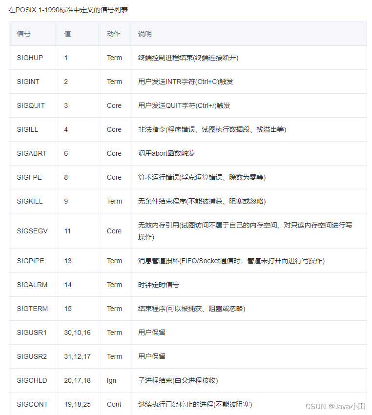 Go程序当父进程被kill，子进程也自动退出的问题记录