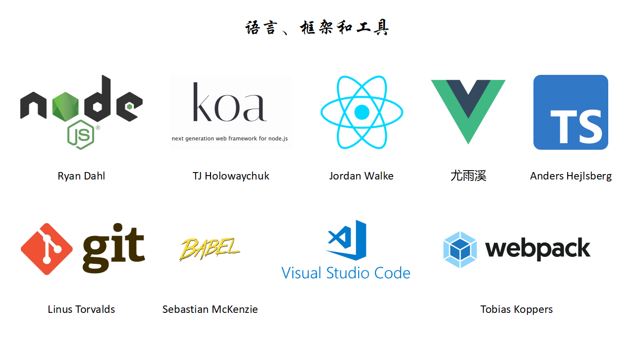 语言、框架和工具