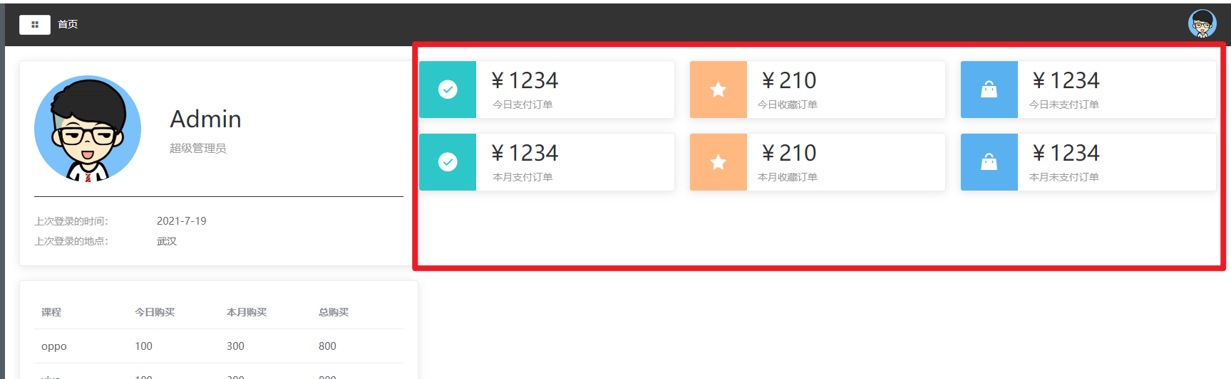 哔哩哔哩Allen前端vue后台管理系统笔记_杨白鹤的博客-CSDN博客