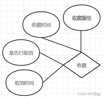 ここに画像の説明を挿入