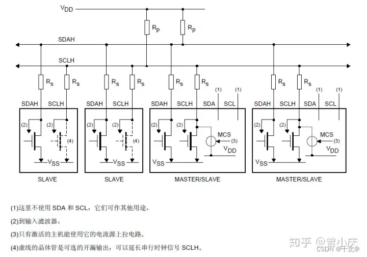 v2-75ba48113b4c2201fd18eb59a0d58d9f_720w.webp