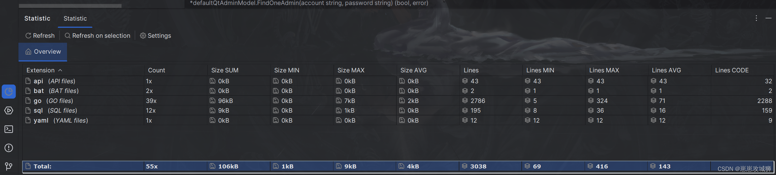 webstorm 开发插件集合