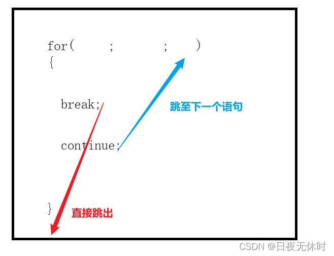 外链图片转存失败,源站可能有防盗链机制,建议将图片保存下来直接上传