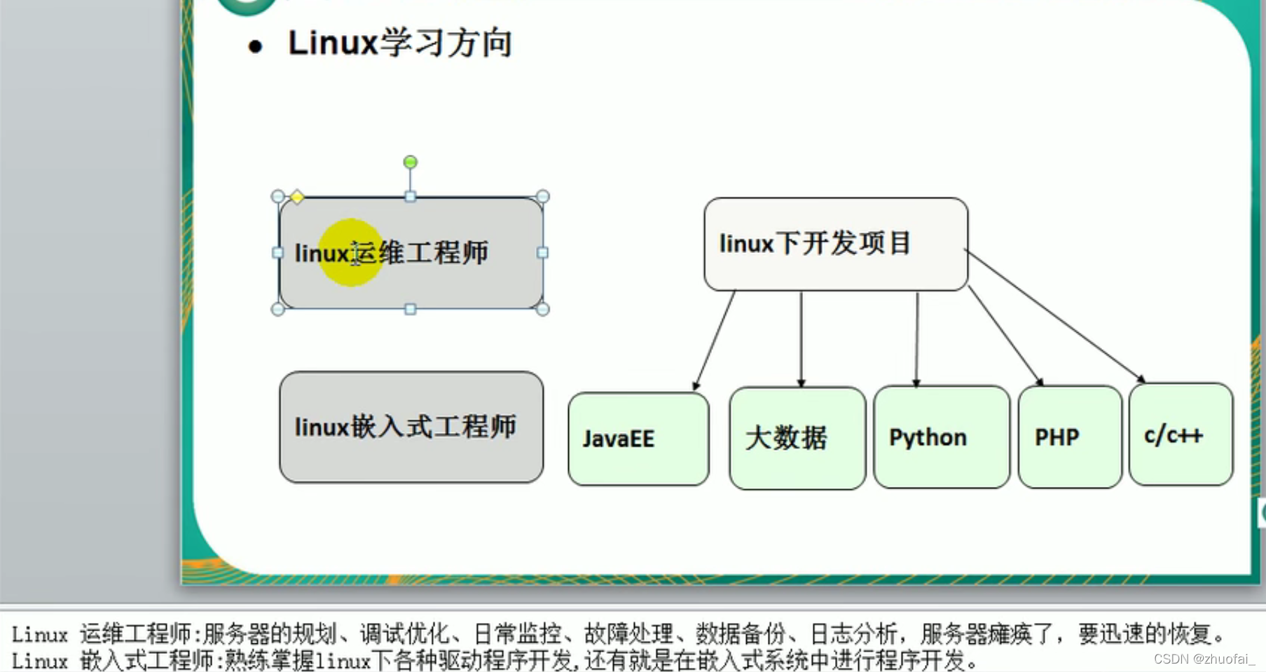 Linux的学习方向