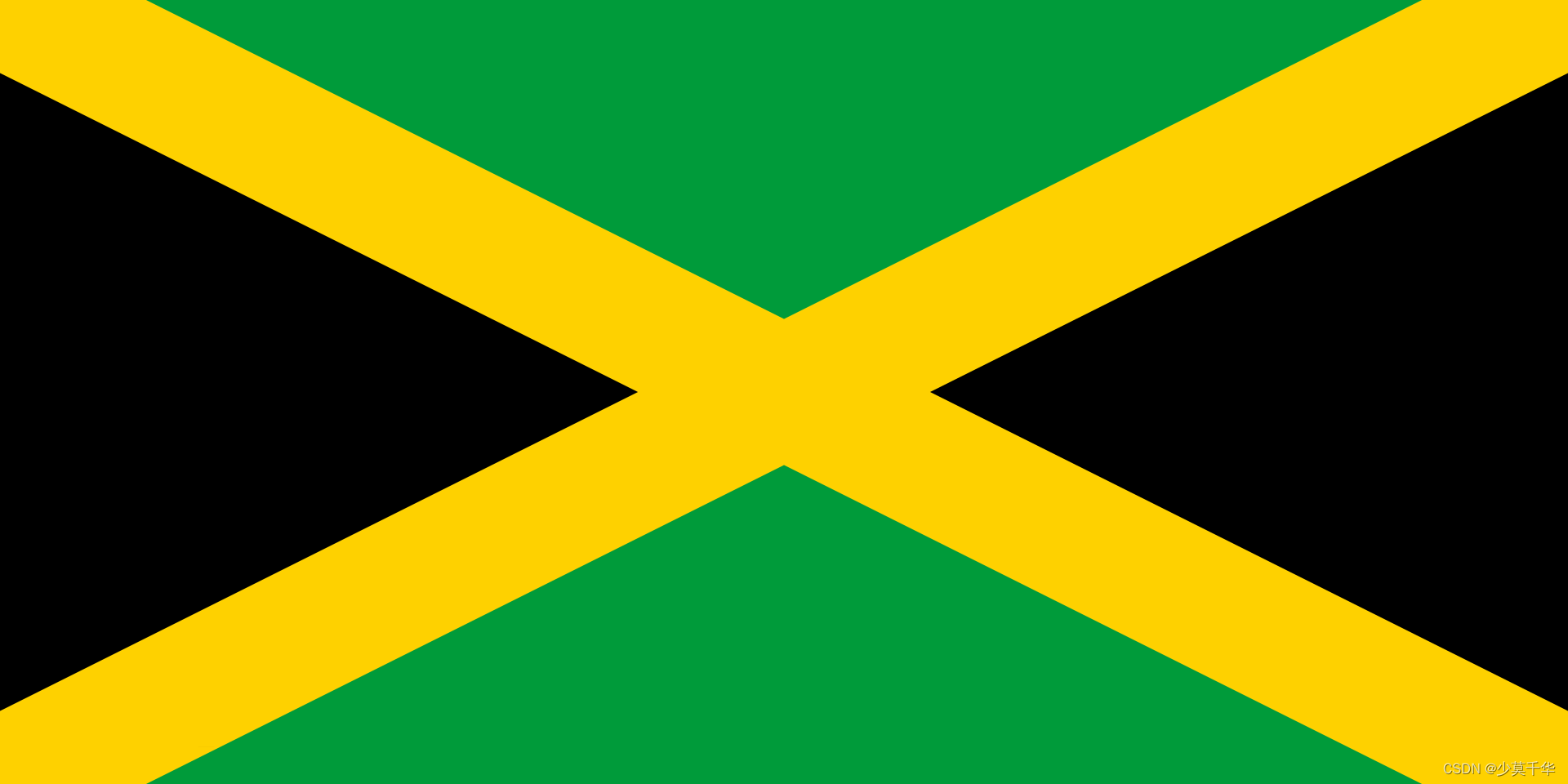 106.牙买加-北美洲国家