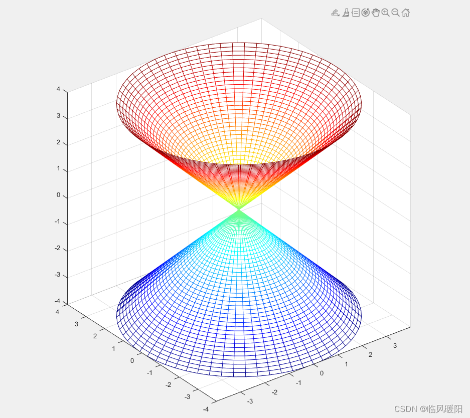 圆锥面的图像图片