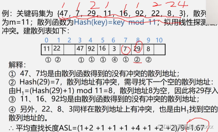 本 16-3-1 ③ | www.psychologiesport.fr