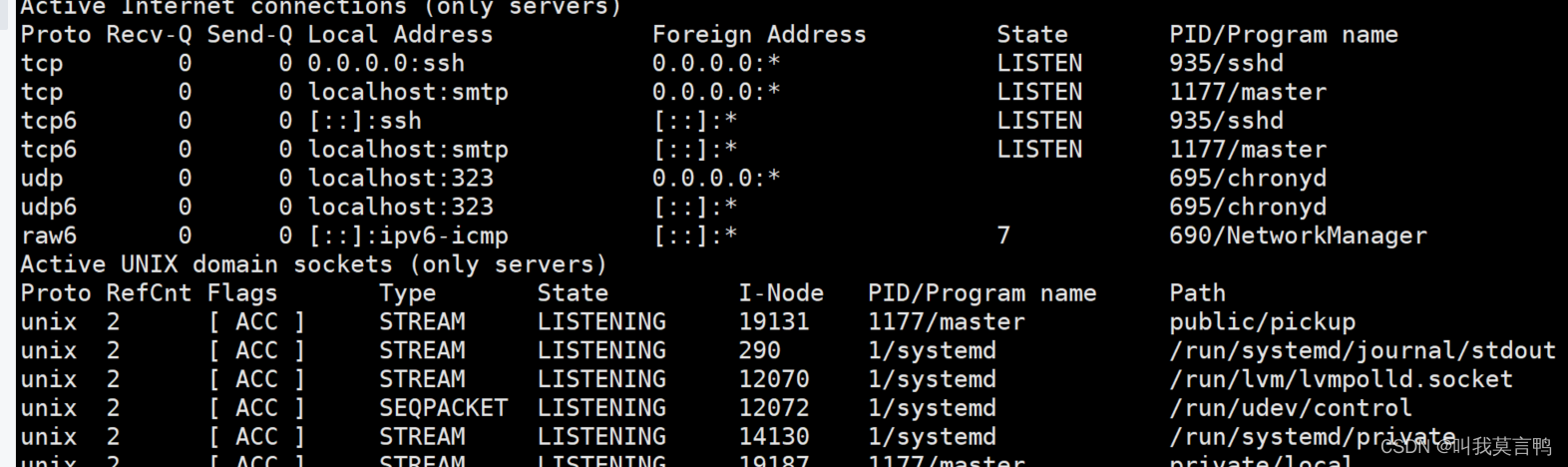 Linux命令简单学习