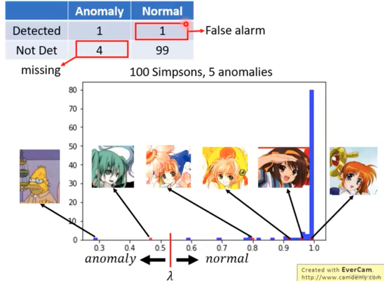 ここに画像の説明を挿入