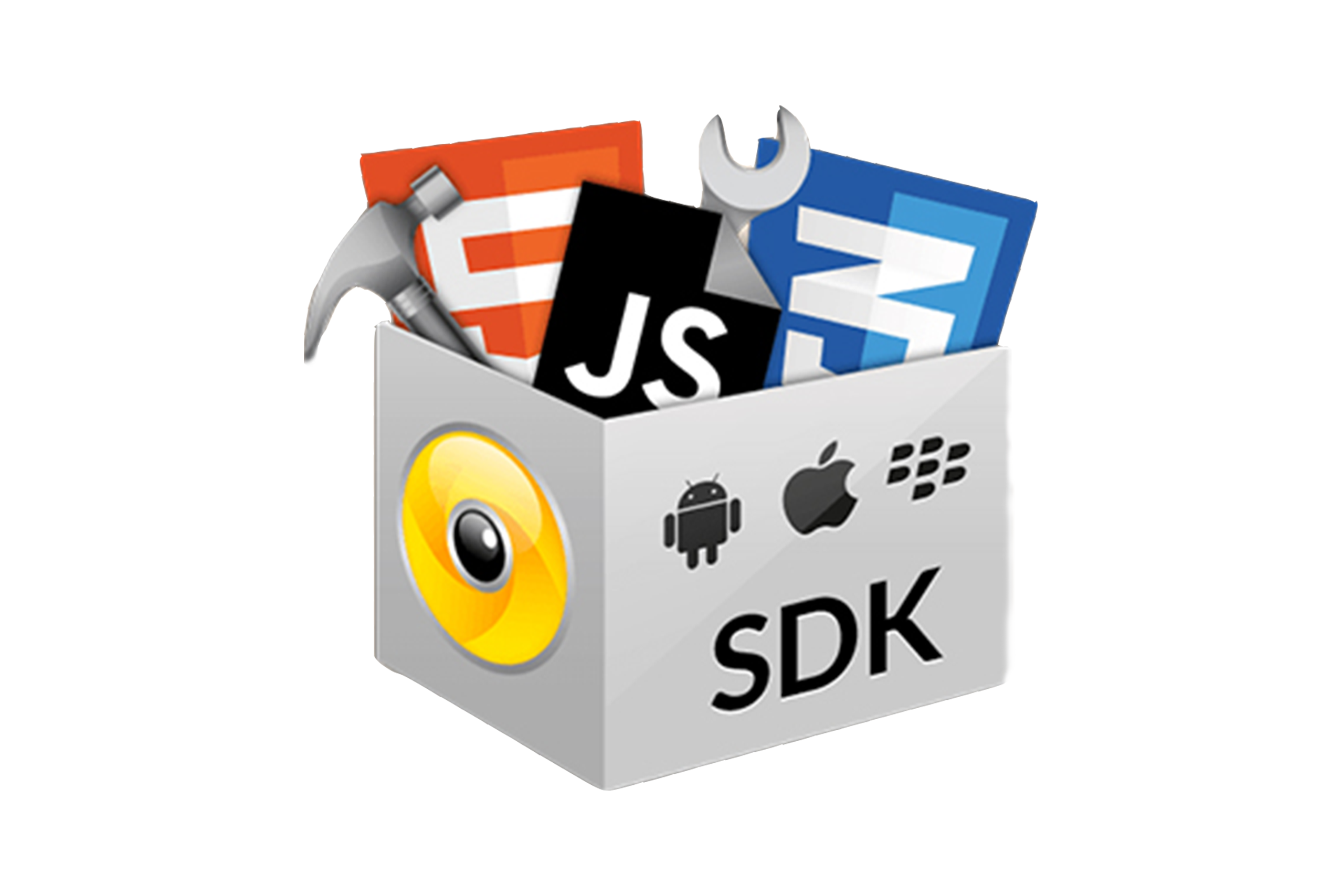 SDK(动态链接库dll)的封装技巧