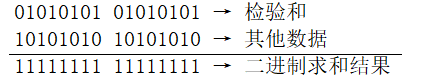 2.4 - 网络协议 - TCP协议工作原理，报文格式，抓包实战，UDP报文，UDP检错原理