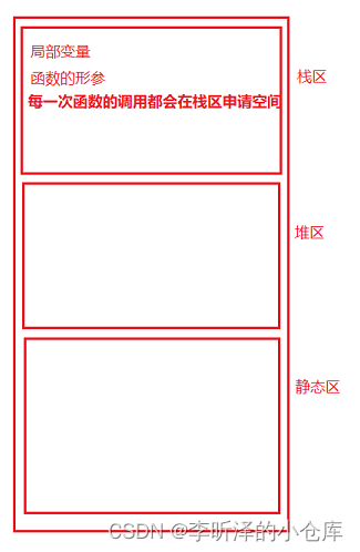 【C语言】函数详解（嵌套调用和链式访问、声明及定义、递归）