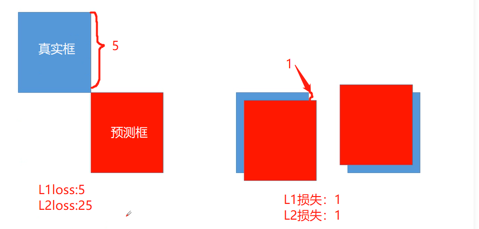 ここに画像の説明を挿入