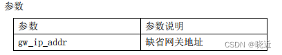 实训十二：路由器静态路由配置