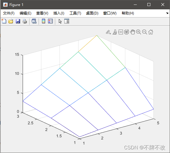 [外链图片转存失败,源站可能有防盗链机制,建议将图片保存下来直接上传(img-OEg3xpxw-1655004061086)(C:\Users\23343\AppData\Roaming\Typora\typora-user-images\image-20210828162302099.png)]